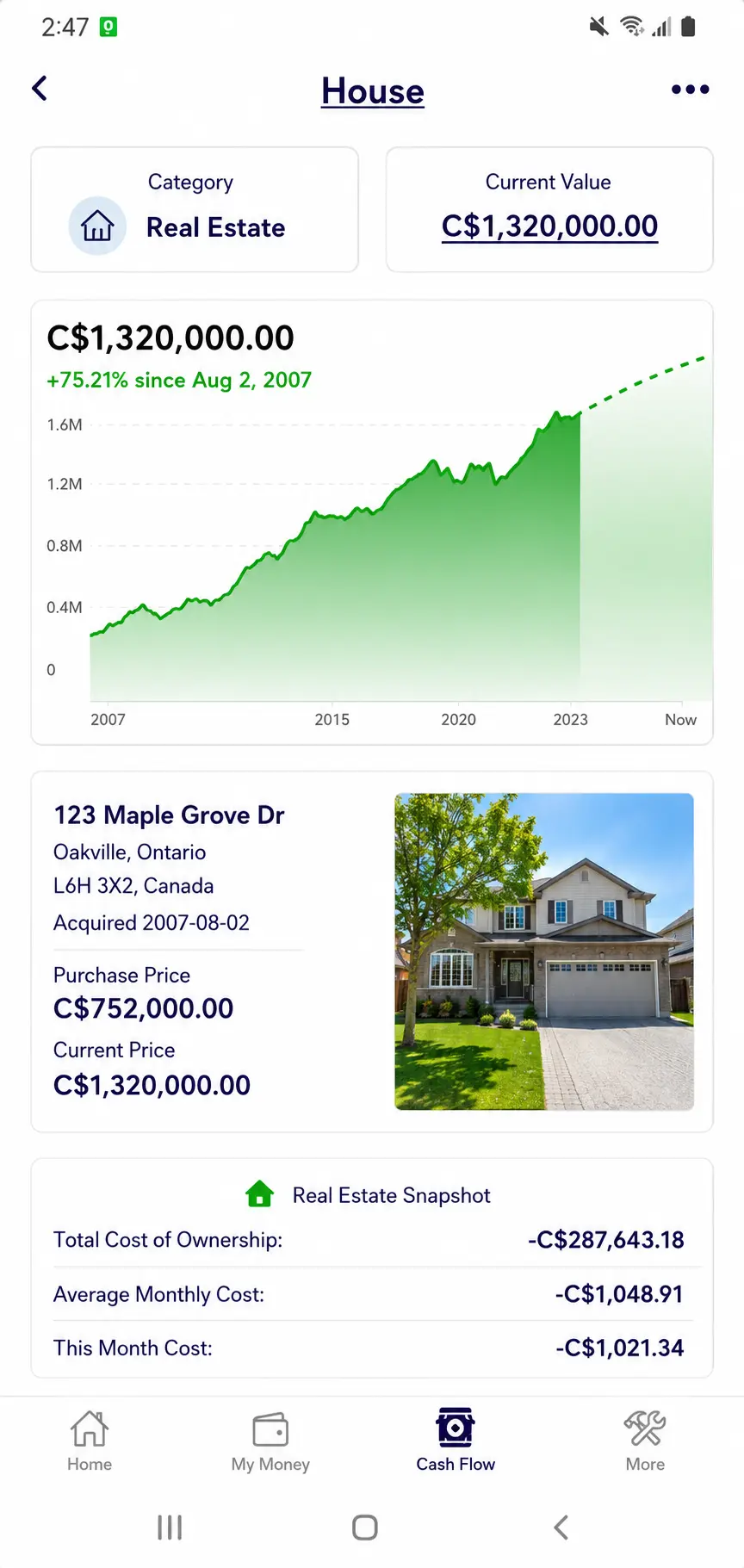 Neontra mobile real estate dashboard showing home value, equity, property details and ownership costs
